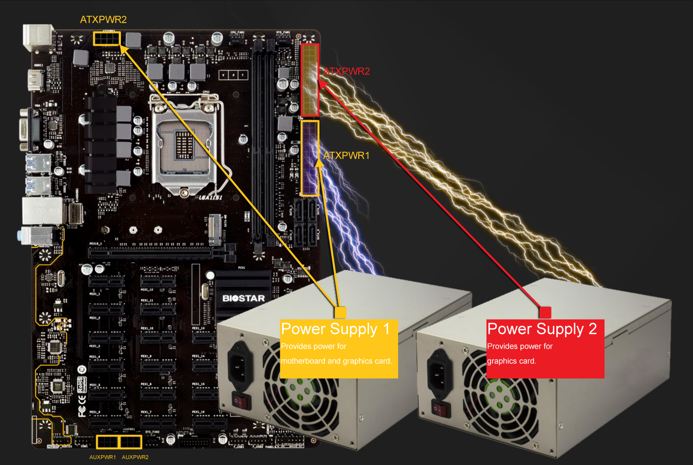 BIOSTAR TB360-BTC PRO 2.0